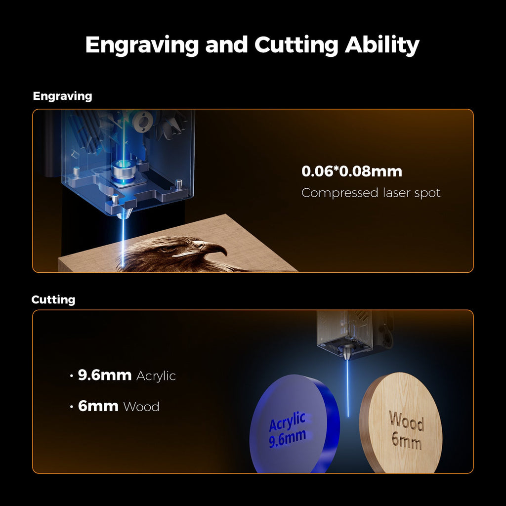 Creality Falcon A1 10W Laser Engraver & Cutter